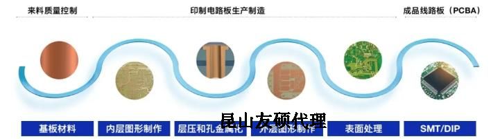 赤峰蔡司赤峰扫描电镜