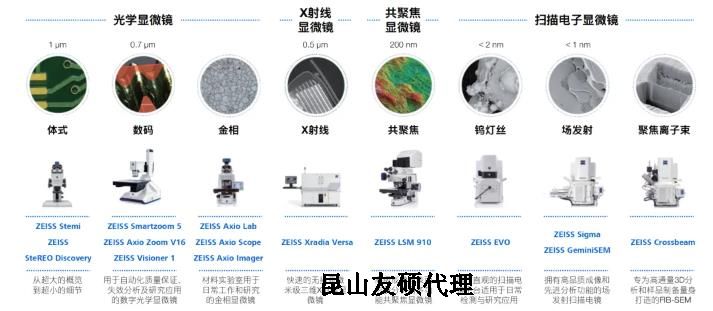 赤峰蔡司赤峰扫描电镜